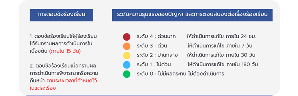 บริษัท เอ็ม.ซี.คอนสตรัคชั่น